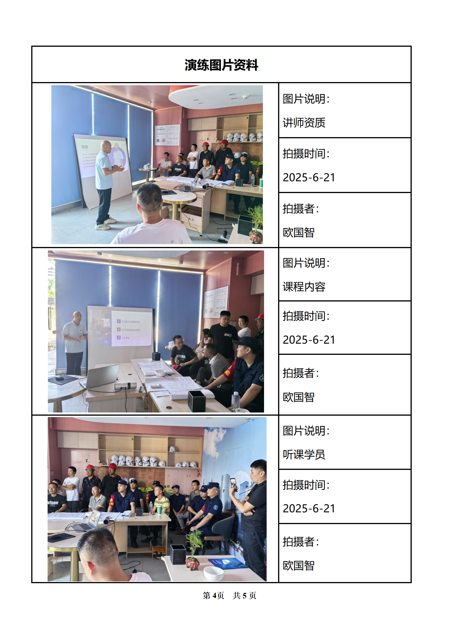 PX202506005海南呀喏哒物业管理有限公司培训档案_05.png