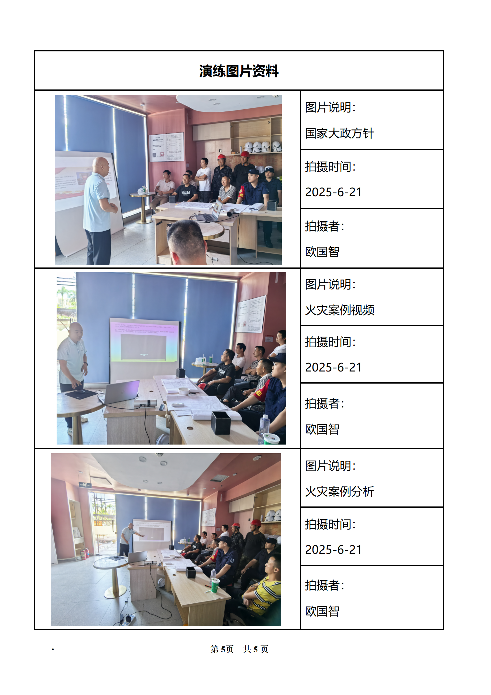 PX202506005海南呀喏哒物业管理有限公司培训档案_06.png