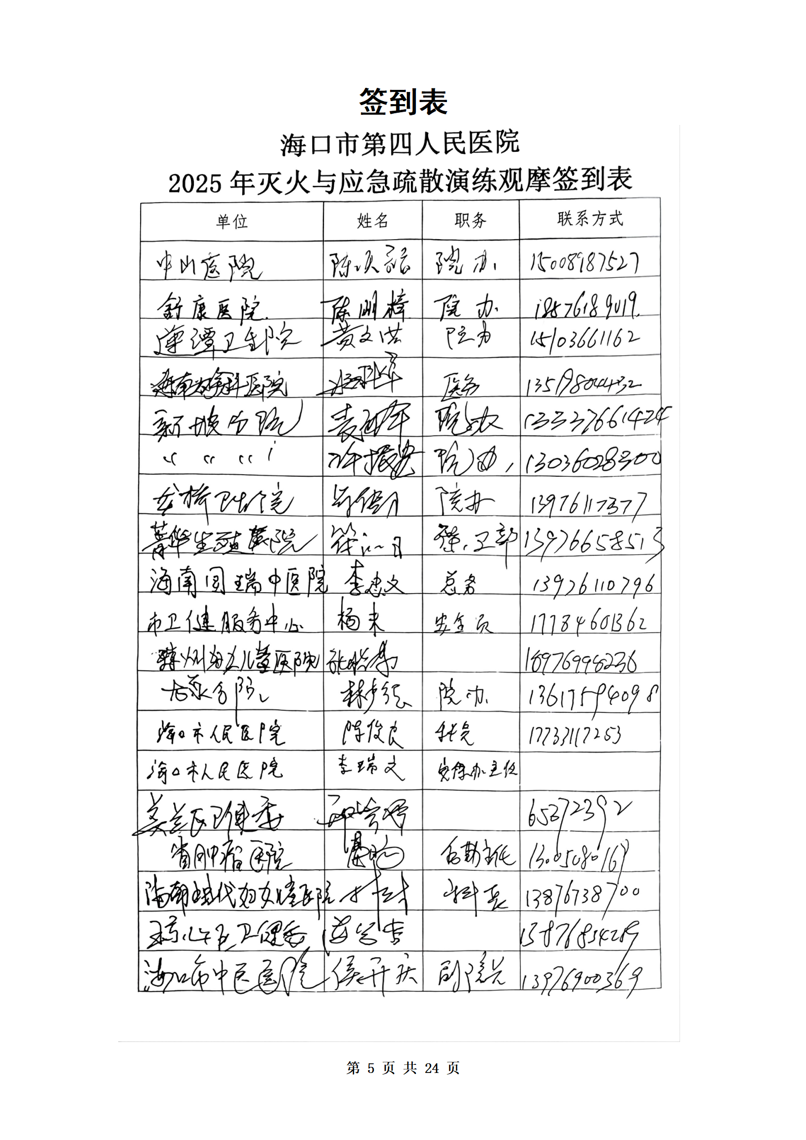 第四人民医院演练模版_06.png