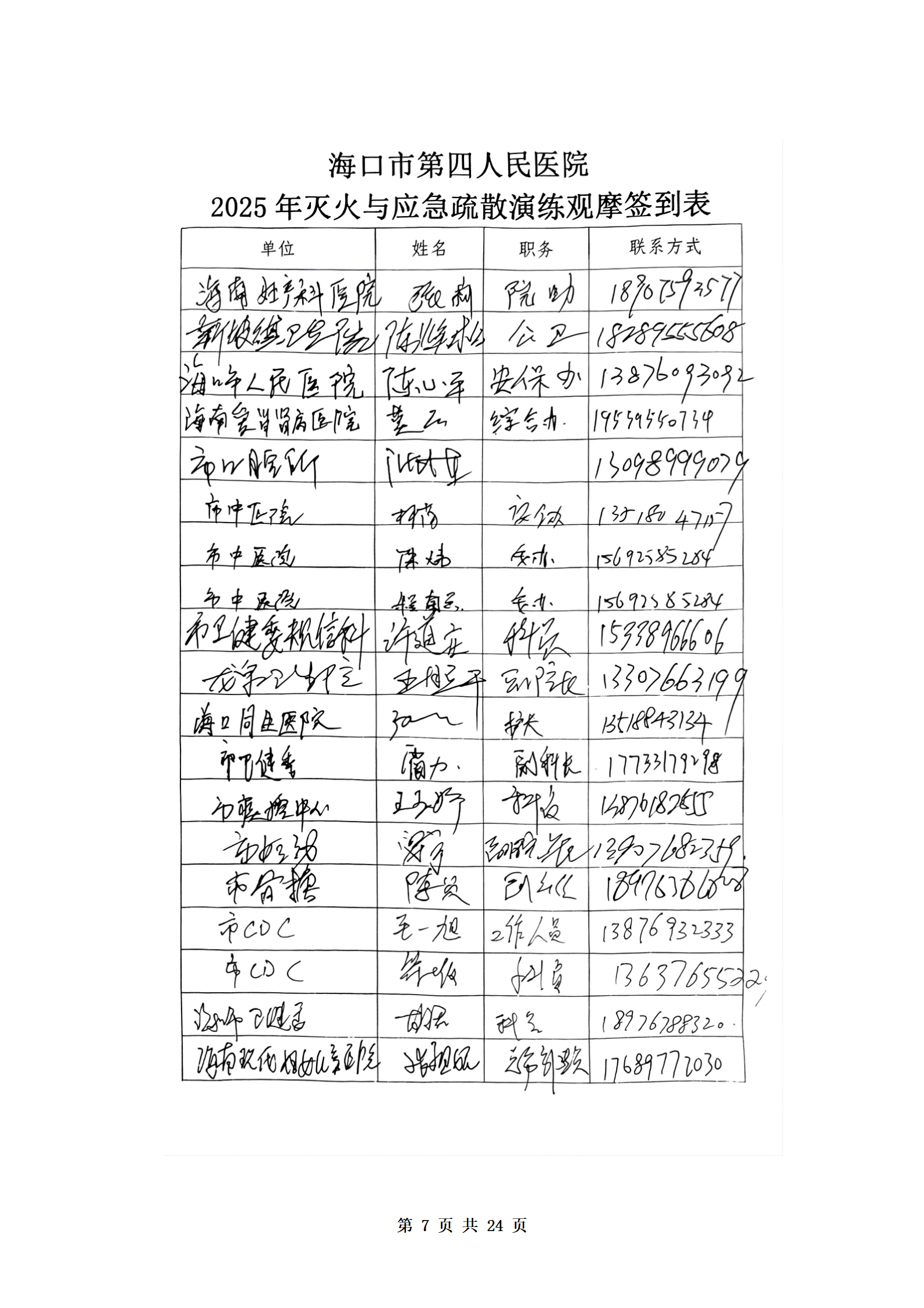 第四人民医院演练模版_08.png