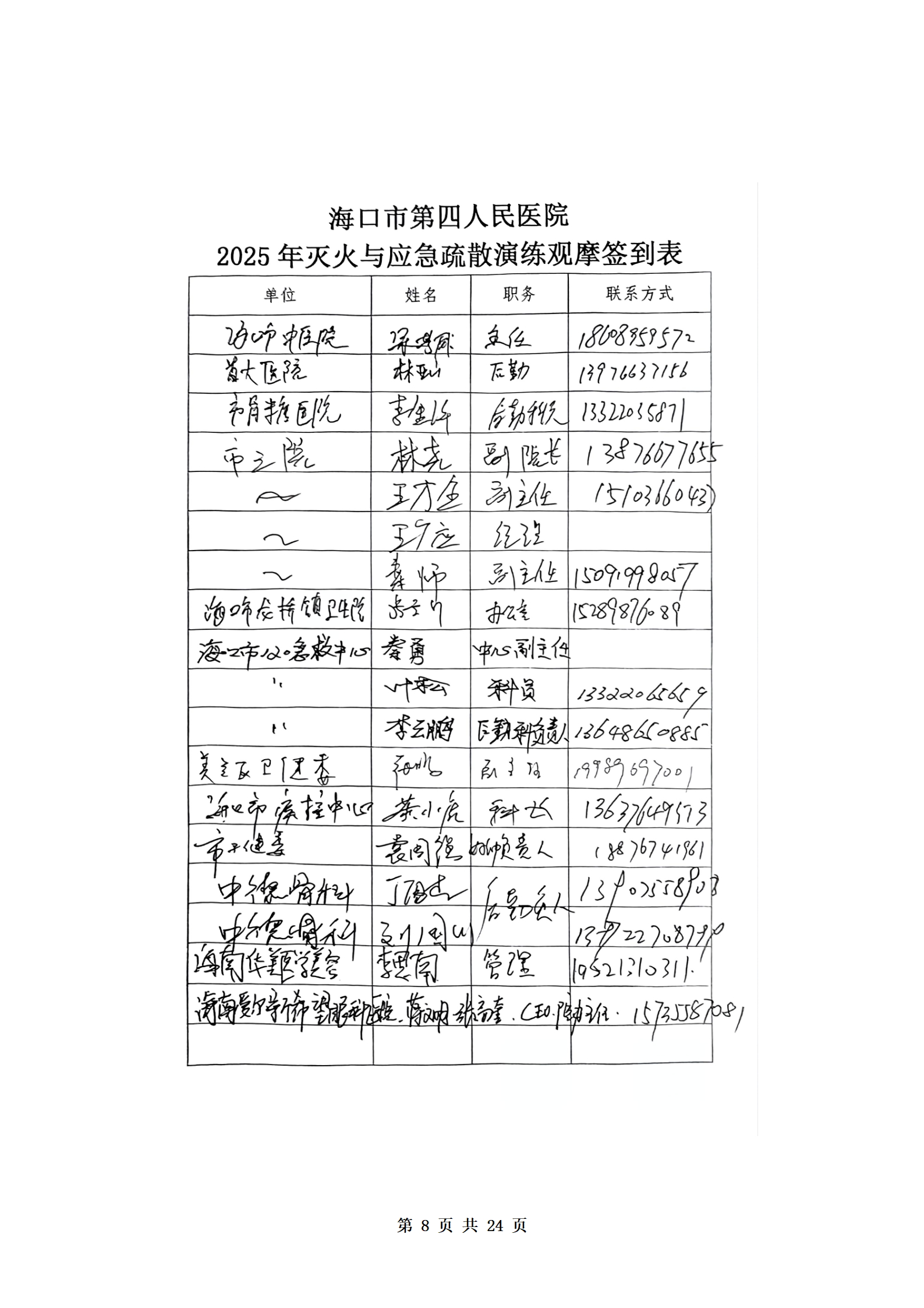 第四人民医院演练模版_09.png