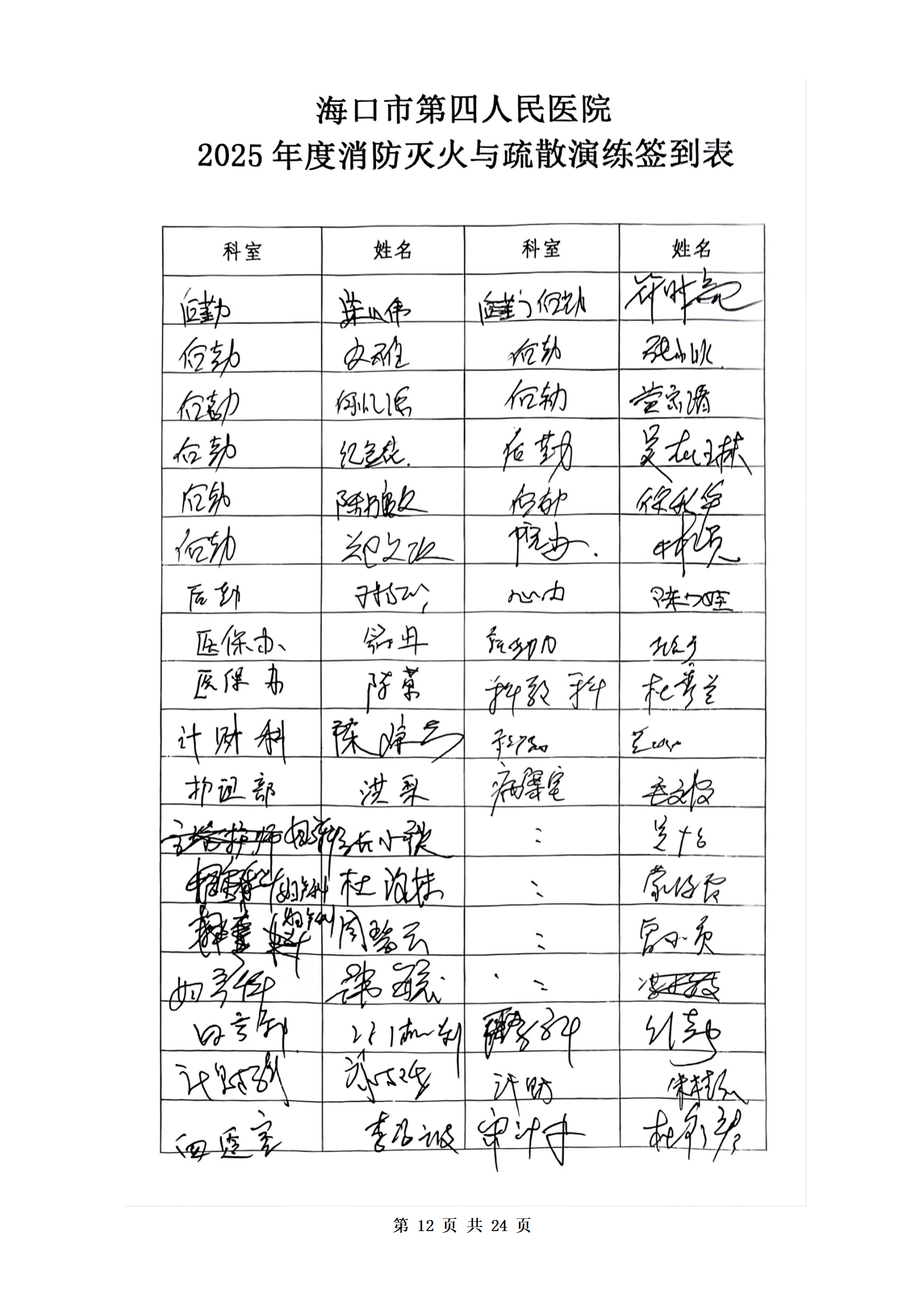 第四人民医院演练模版_13.png