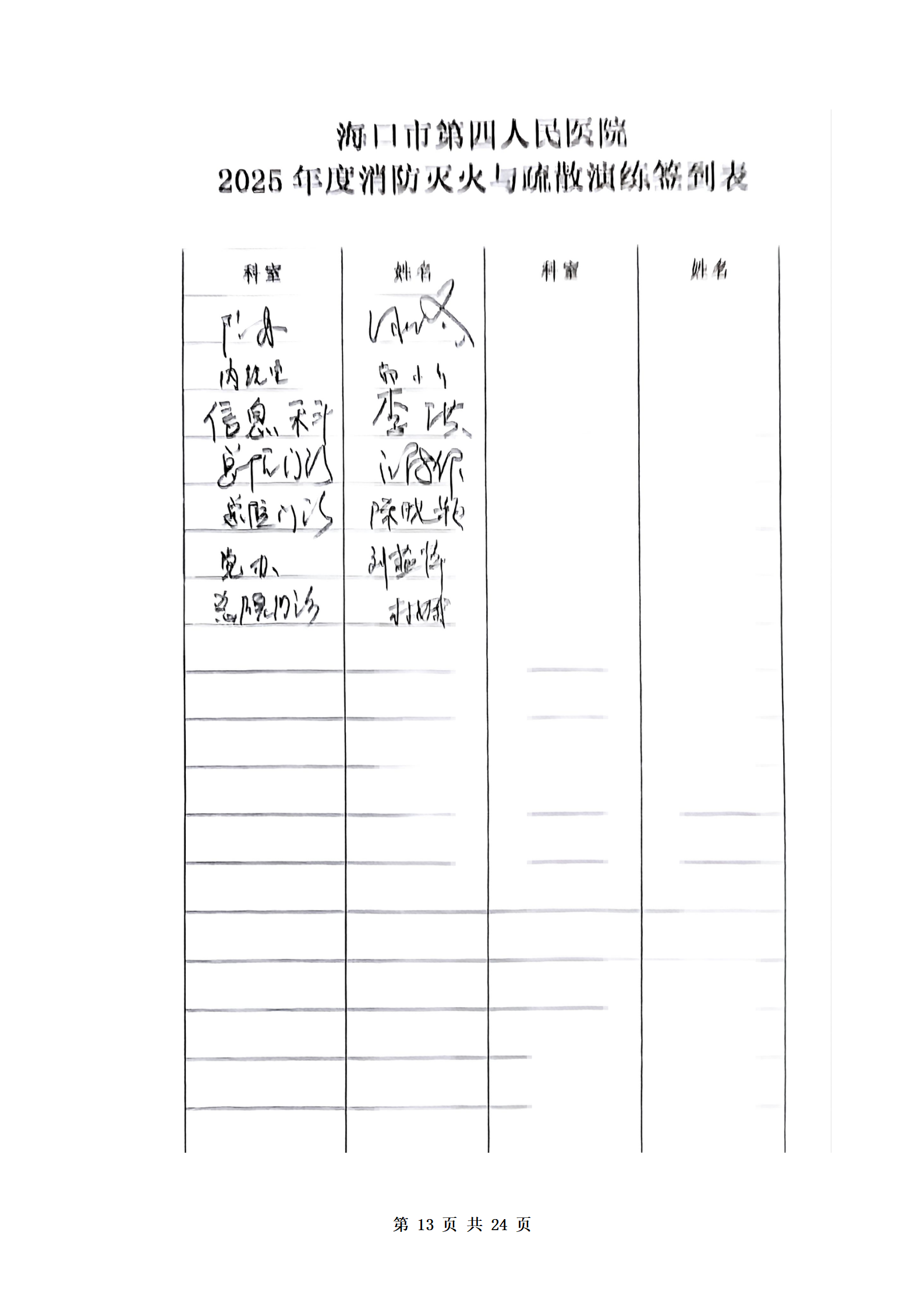 第四人民医院演练模版_14.png