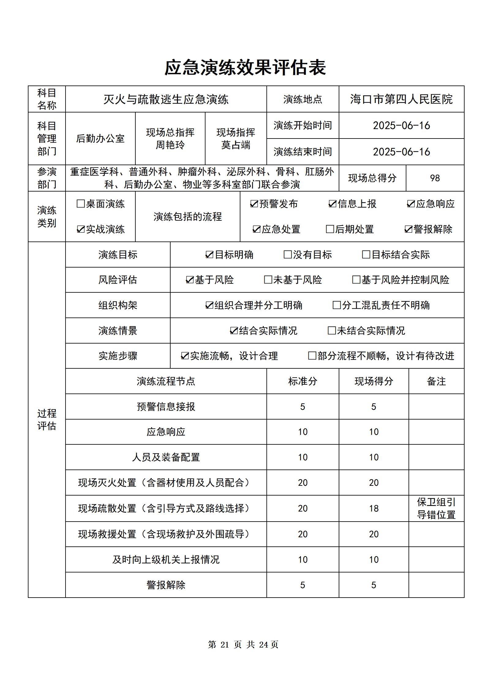 第四人民医院演练模版_22.png