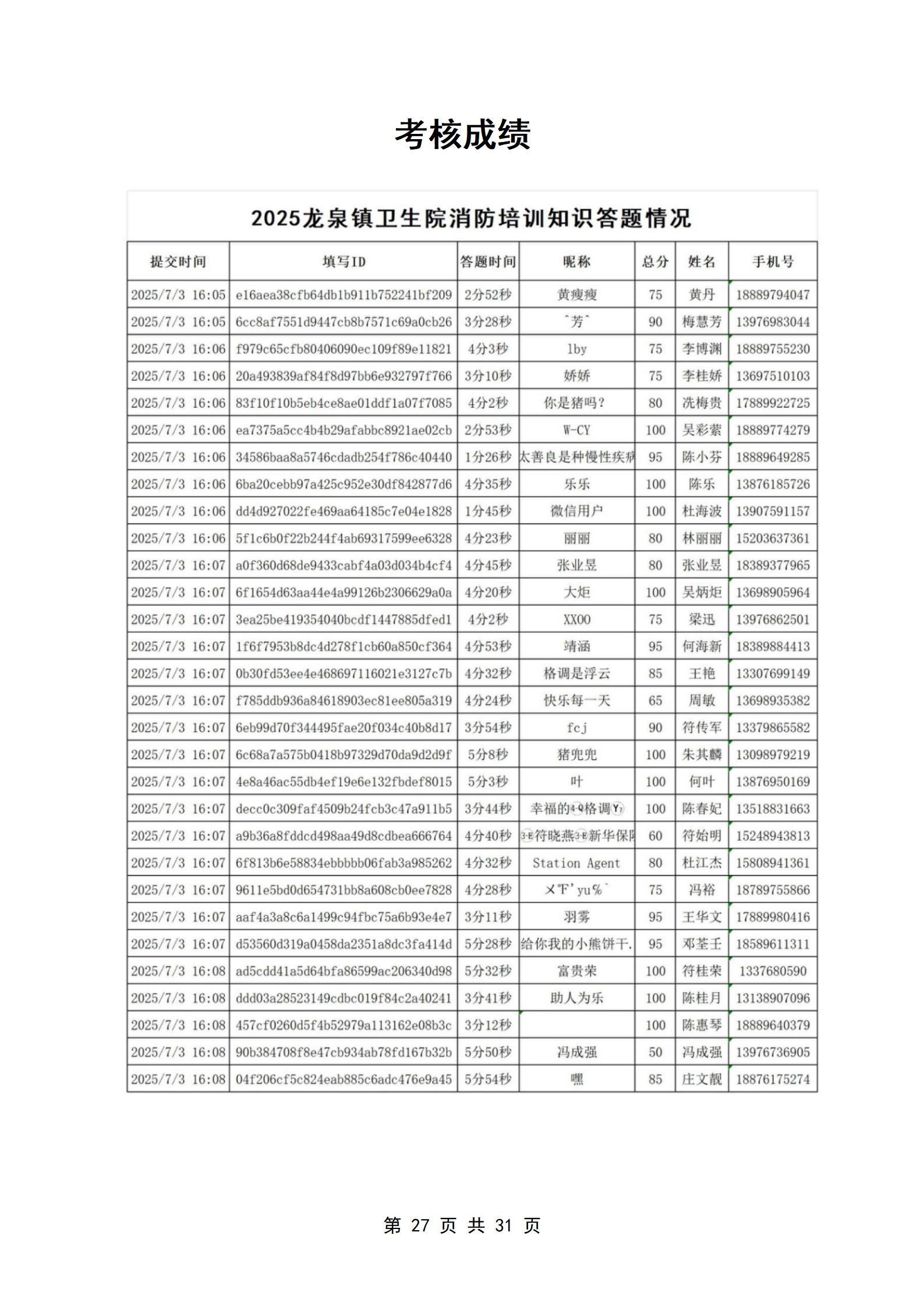PX202507004海口市龙华区龙泉镇卫生院_28.jpg
