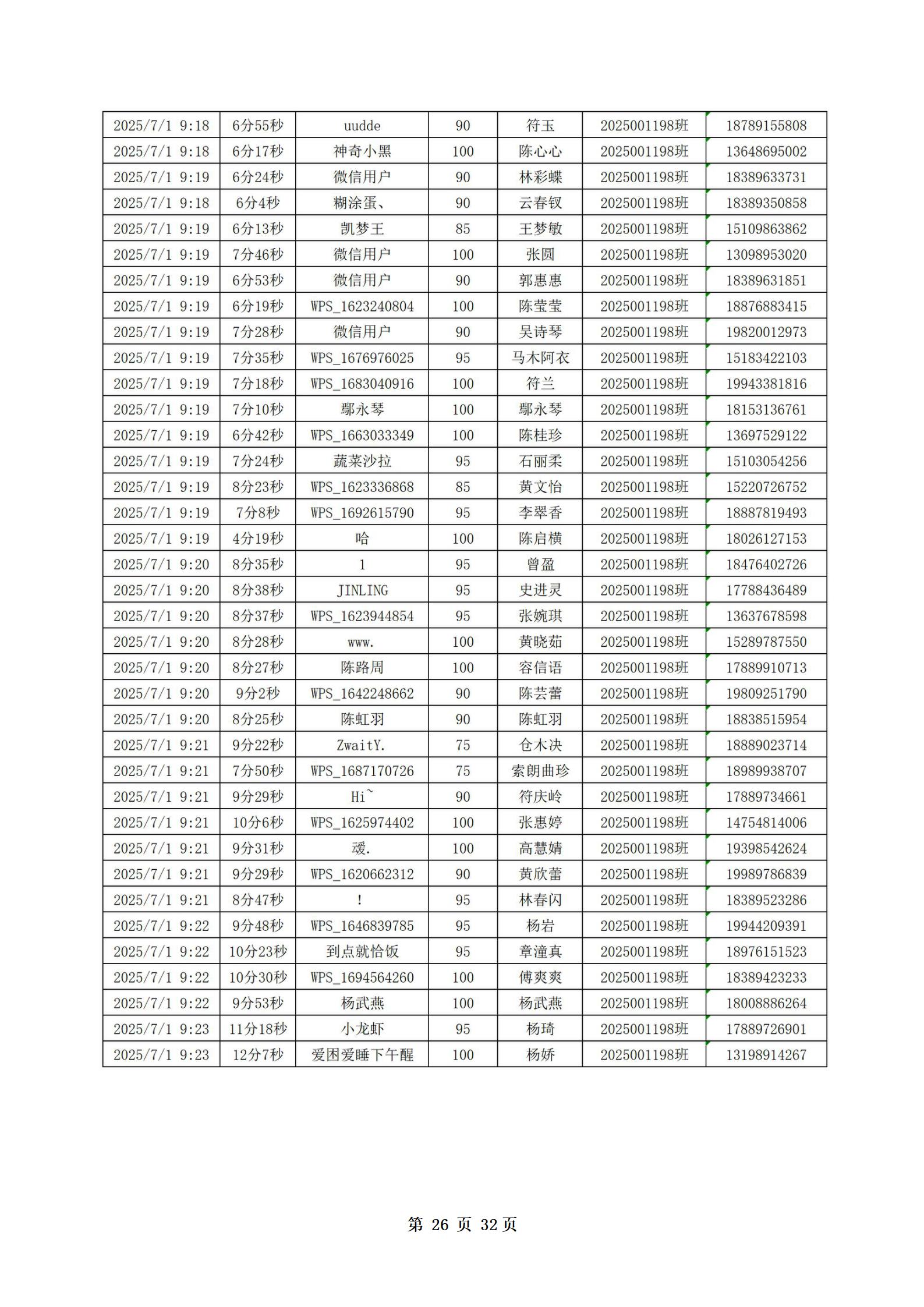 PX202507001海南软件职业技术学院职业技能培训保育师2025001198班_27.jpg