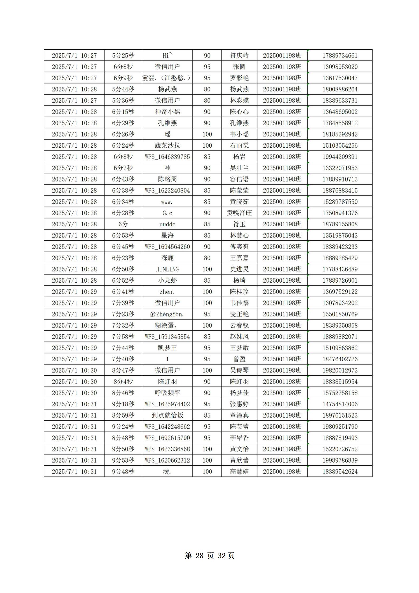 PX202507001海南软件职业技术学院职业技能培训保育师2025001198班_29.jpg