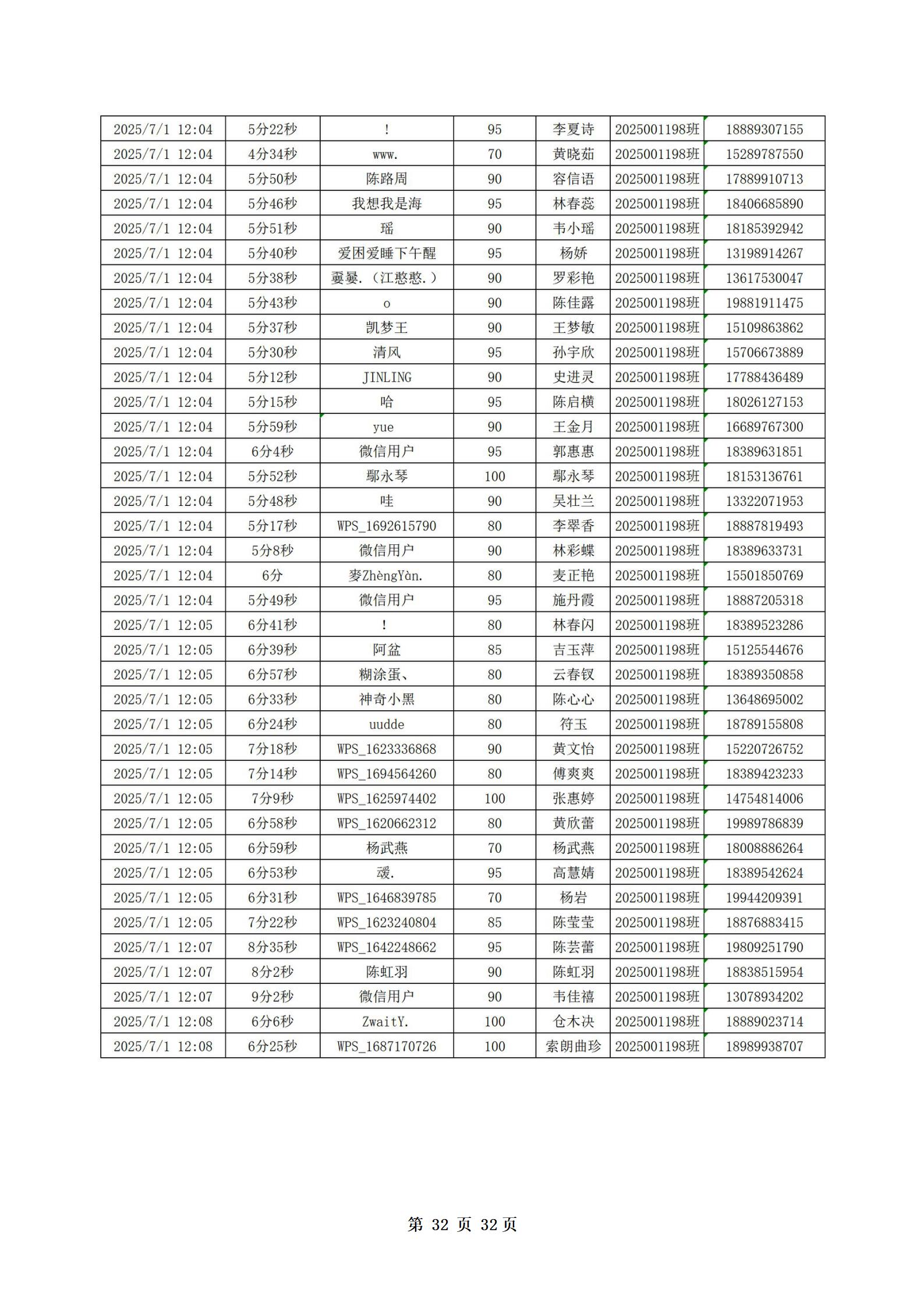 PX202507001海南软件职业技术学院职业技能培训保育师2025001198班_33.jpg