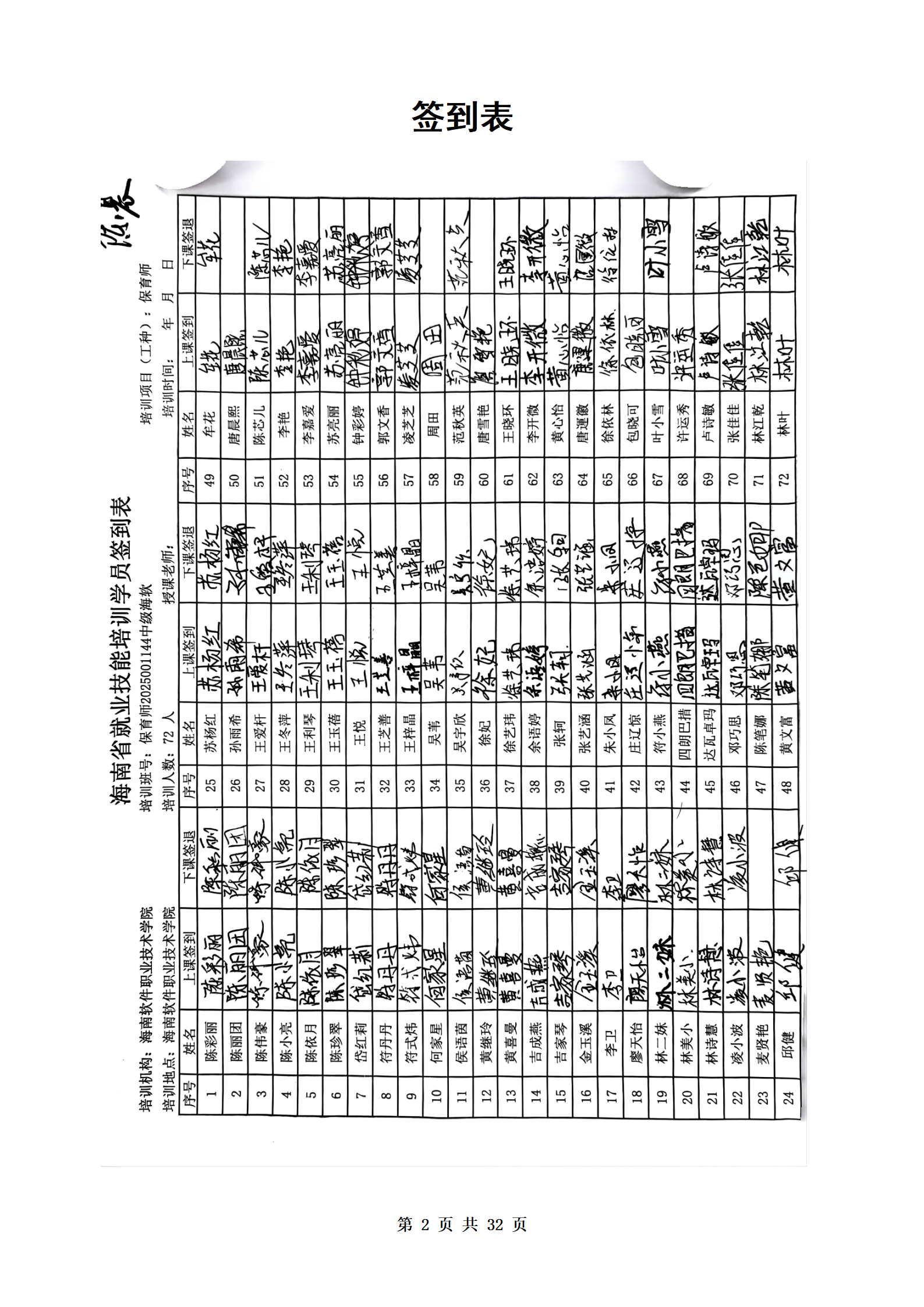 PX202507001海南软件职业技术学院职业技能培训保育师401班_03.png