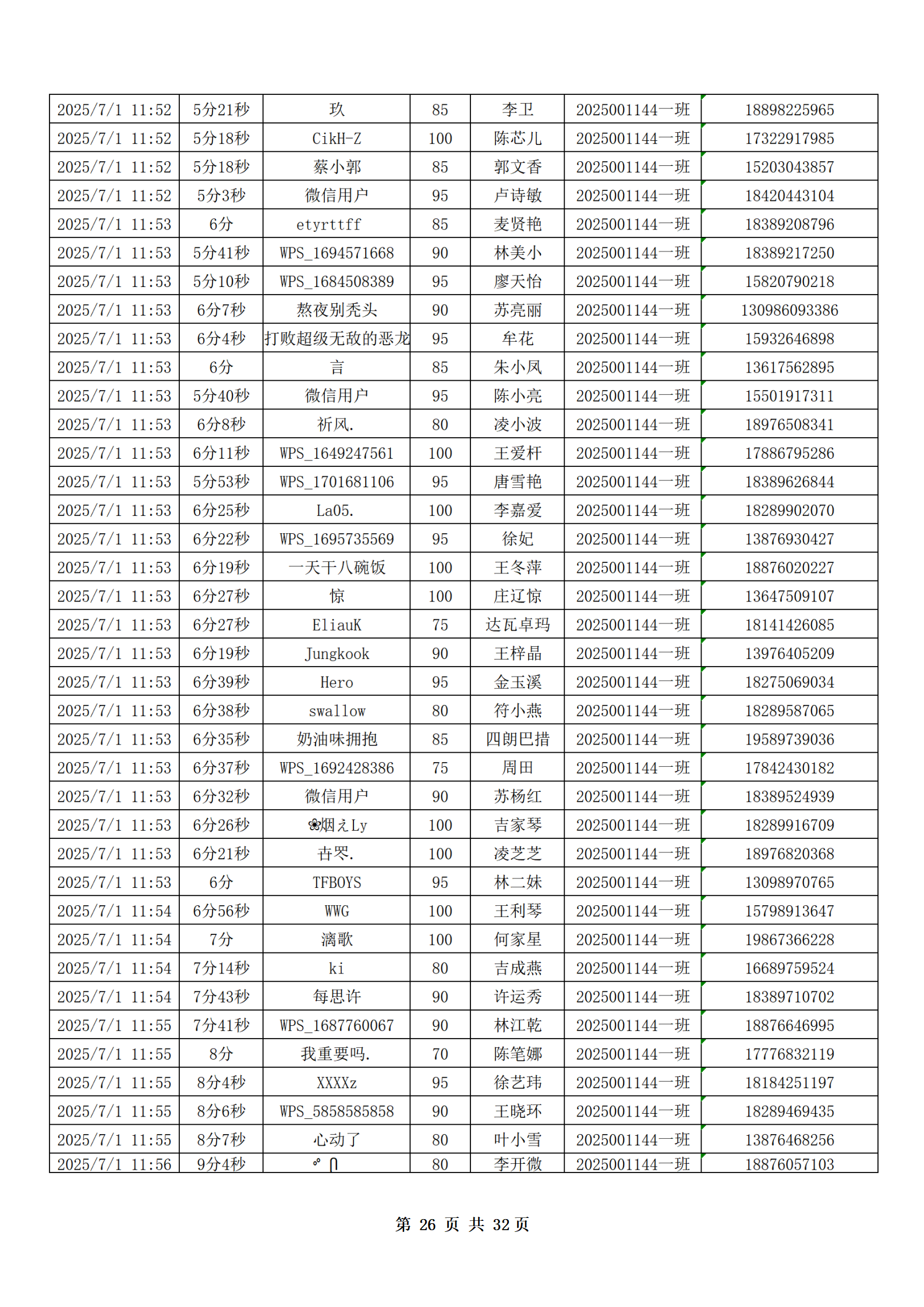 PX202507001海南软件职业技术学院职业技能培训保育师401班_27.png