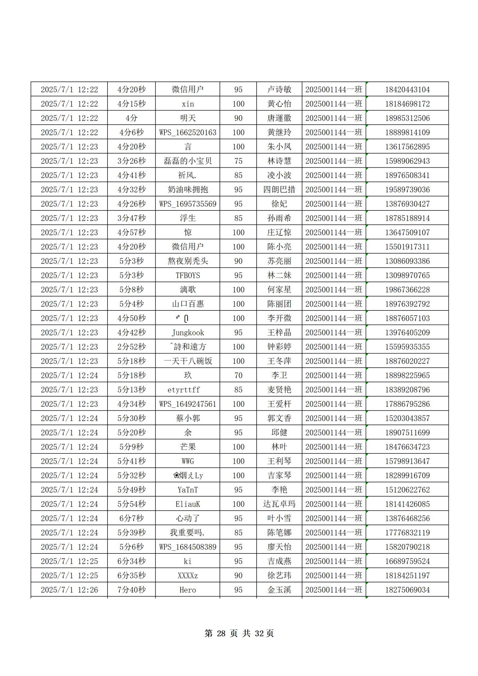PX202507001海南软件职业技术学院职业技能培训保育师401班_29.png