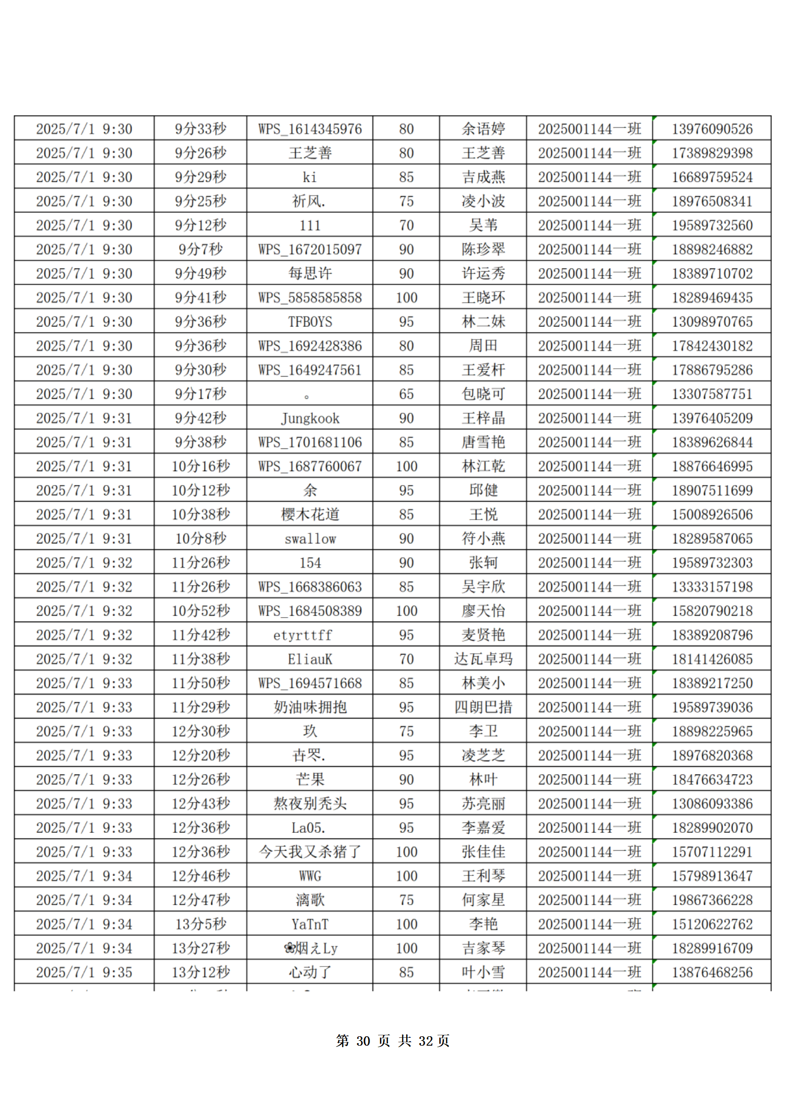 PX202507001海南软件职业技术学院职业技能培训保育师401班_31.png