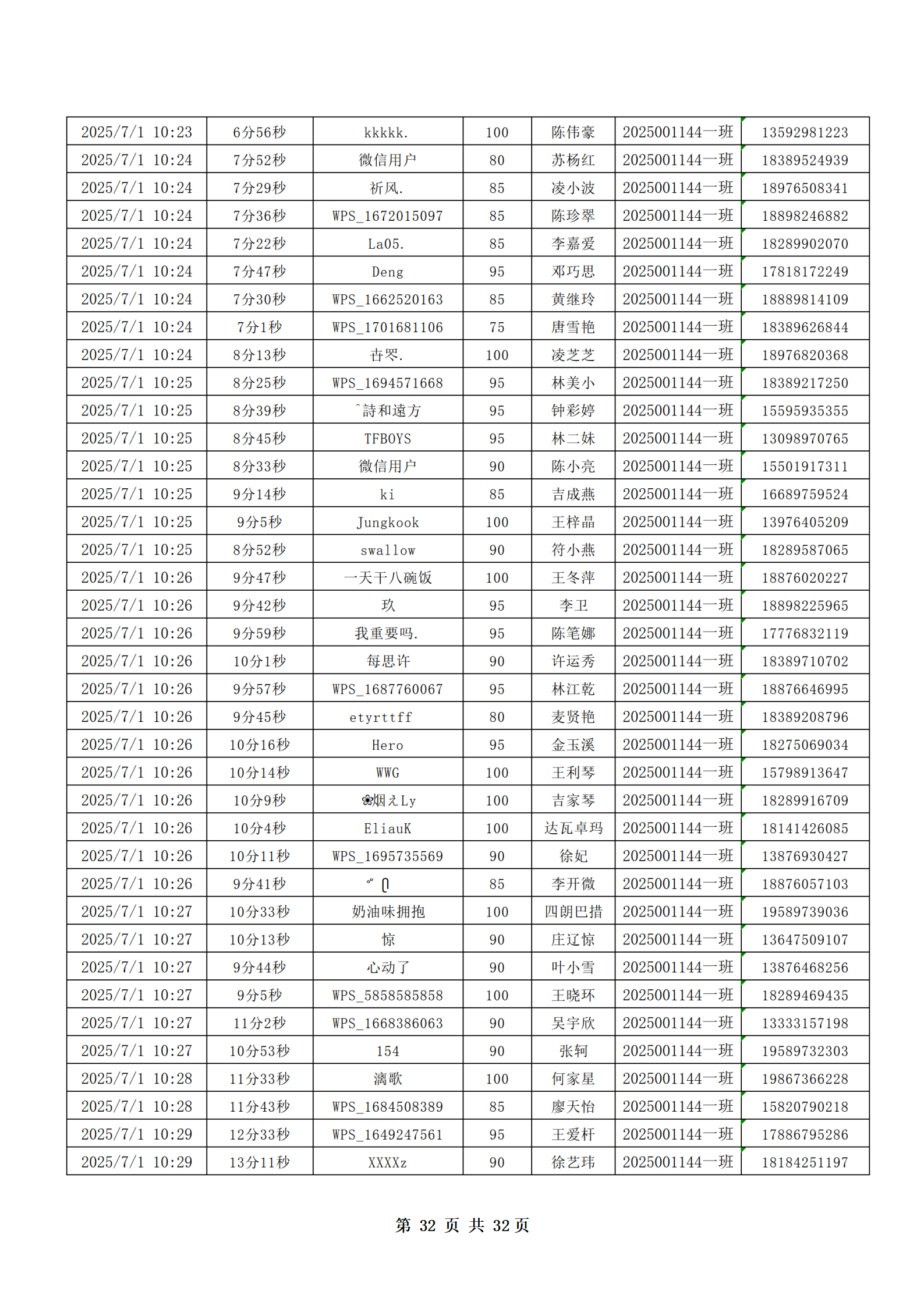 PX202507001海南软件职业技术学院职业技能培训保育师401班_33.png